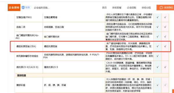 “体检10年无特殊却确诊癌症晚期”？爱康恢复